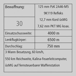 (Grafik: Bundesheer/Maximilian Förster)